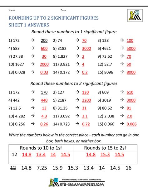 rounding significant figures worksheet with answers